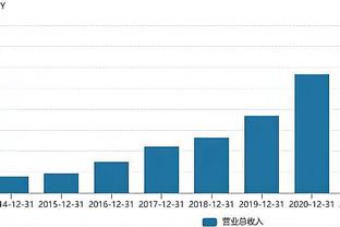 中规中矩！詹姆斯半场10中4拿到9分2板3助